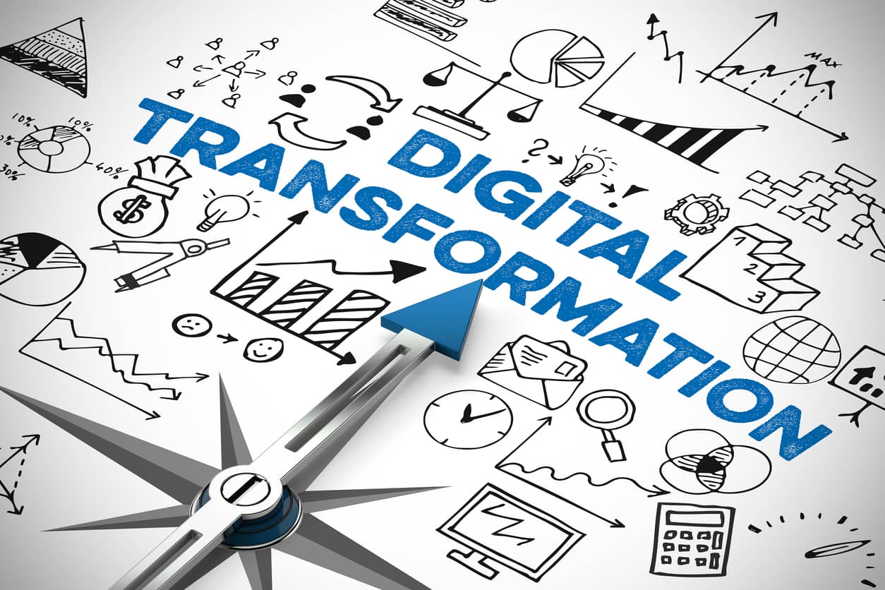 Digital Transformation: A Practical Guide for 2025